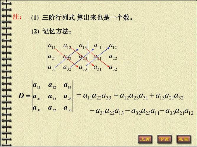2011-2012高等数学(22)行列式,矩阵概念与简单运算ppt