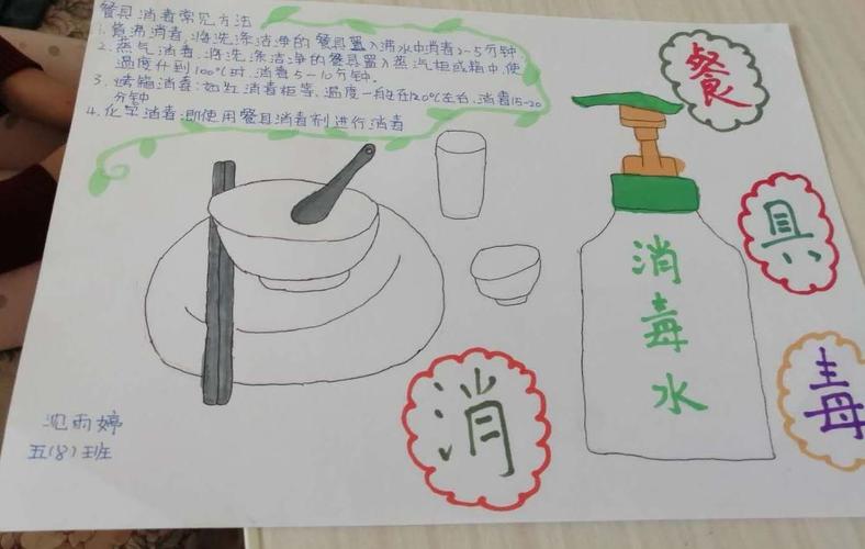 五年级八班《餐具消毒》小报