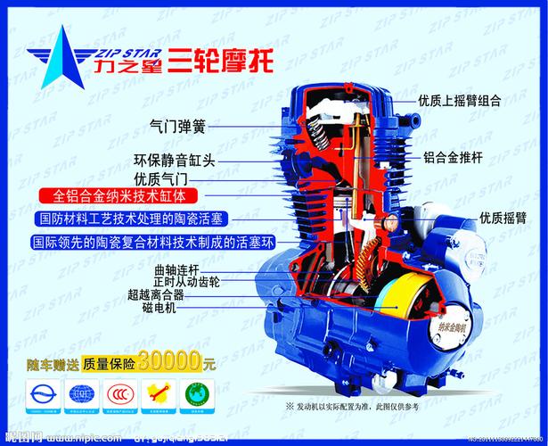 摩托发动机解剖图图片