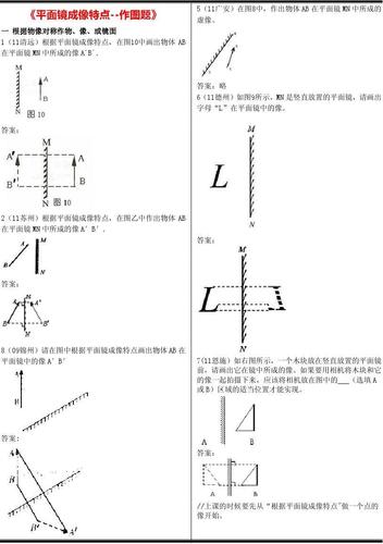 2011中考物理试题分类汇编学生版--平面镜成像作图题答案