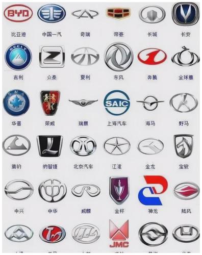 国产车毁于车标,恒大的恒驰汽车会是个例外吗? | 汽车