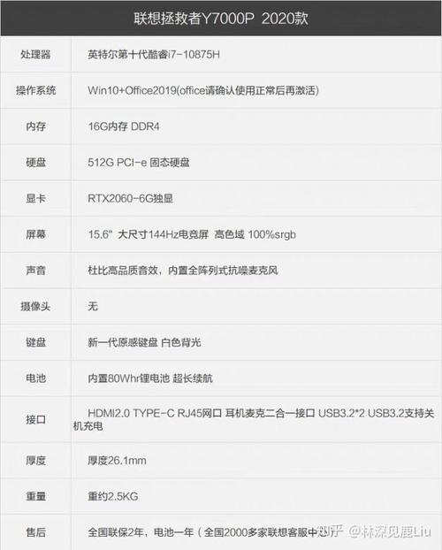 联想拯救者y7000p 2020款 i7-10875h 16g 512g rtx2060游戏笔记本