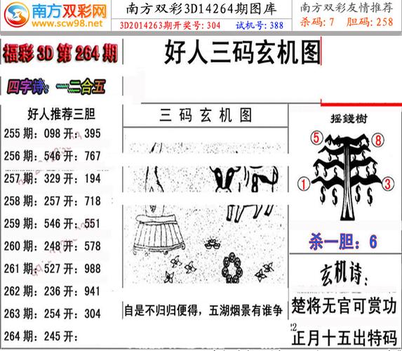 3d264期好人三码玄机图