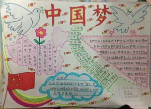 红领巾追梦行动冬奥会手抄报冬奥会手抄报