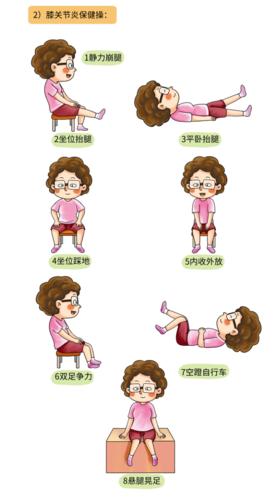 治疗骨关节炎,除了吃药还可以这么做