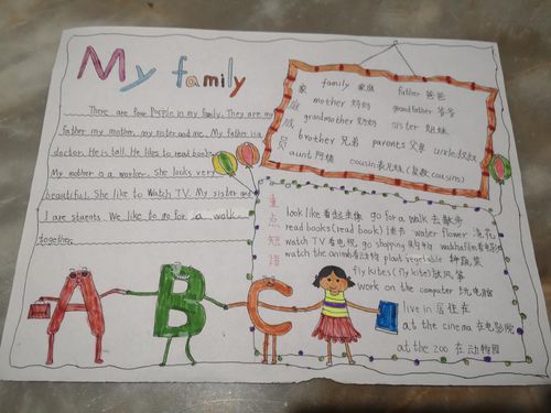 国公营小学五年级英语手抄报活动——my family