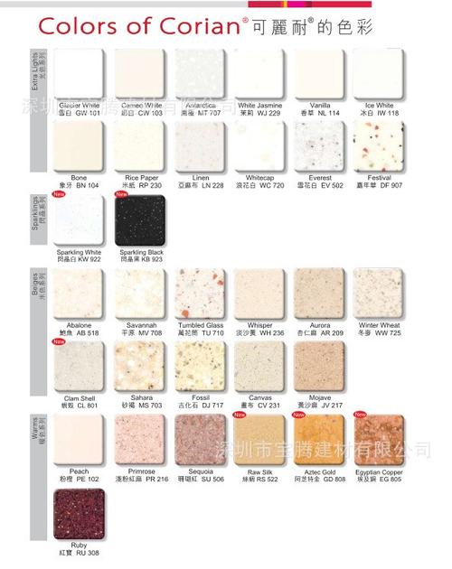 广东代理商低价处理库存美国进口杜邦可丽耐人造石