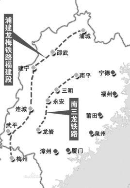 浦梅铁路