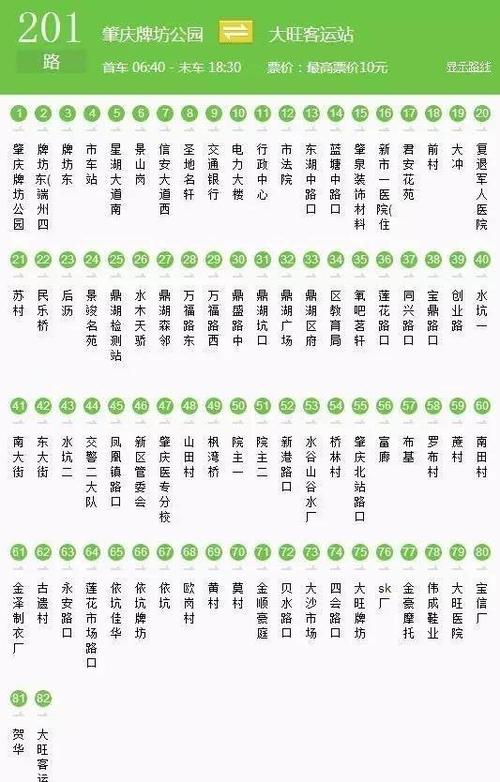 1201路:停靠站点最多的公交车 218路:最young的公交 听到这里相信小悠