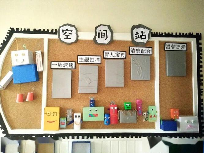 【多图】40 幼儿园家园栏布置,给你好看