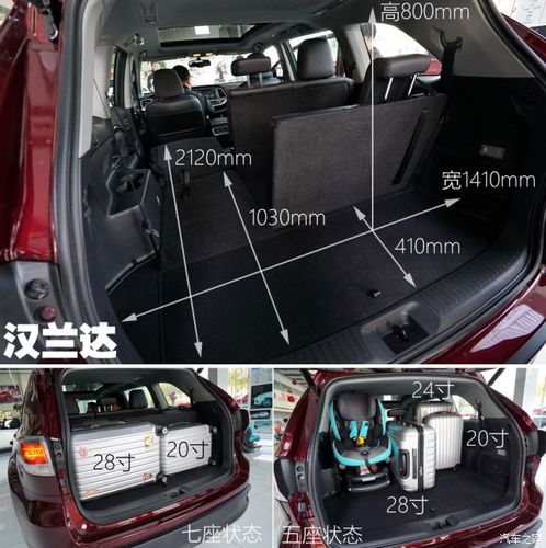 全新锐界对比全新汉兰达