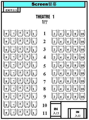 座位数一千多个,到百老汇影城北京apm店看电影的观众将会有新东安影院
