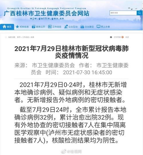 2021年7月29日桂林市新型冠状病毒肺炎疫情情况