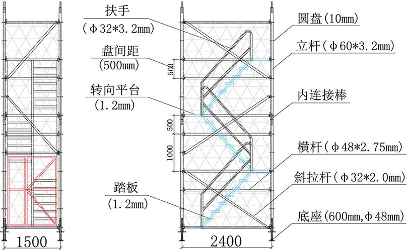 盘扣箱式安全爬梯