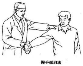 简单易懂的推拿按摩常用手法系列二图文并茂