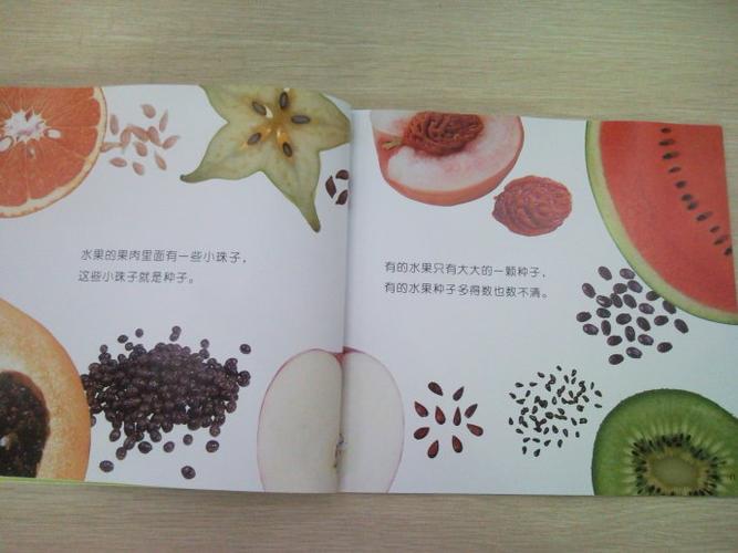 [转载]《水果制作》