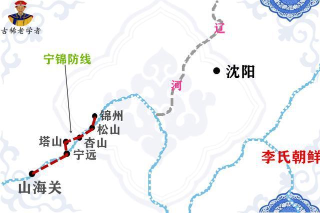 关宁锦防线