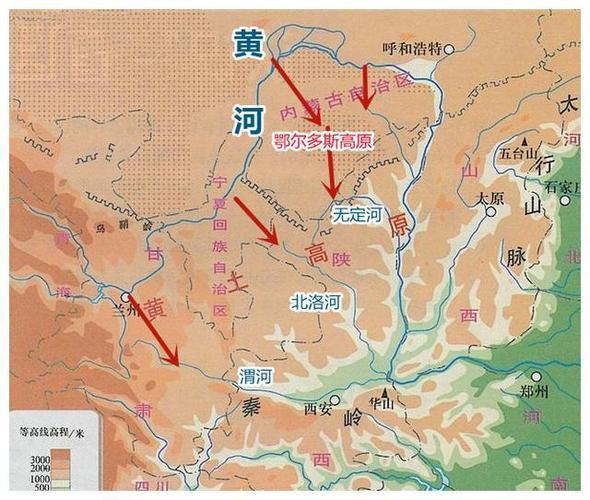 利用管道运输,将一部分河水输送到汾河,永定河,漳河的上游,给山西高原