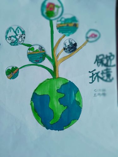 其它 招贴画———保护环境 写美篇 招贴画,又称海报,宣传画,它属于