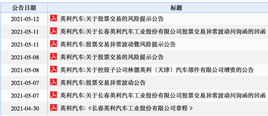 英利汽车上市后连续17涨停市值突破200亿公司再度提示风险