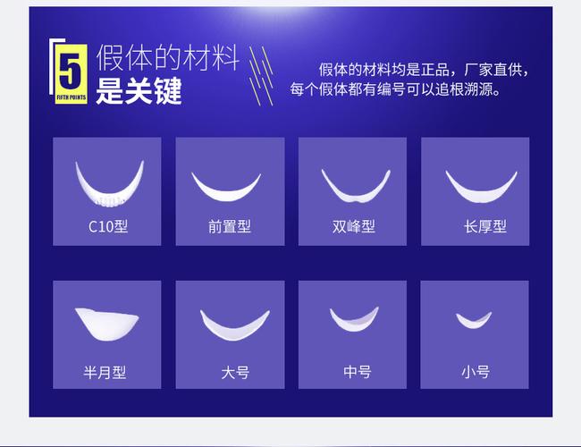 衡阳雅美 衡阳雅美 立秀膨体垫下巴 膨体隆下颌