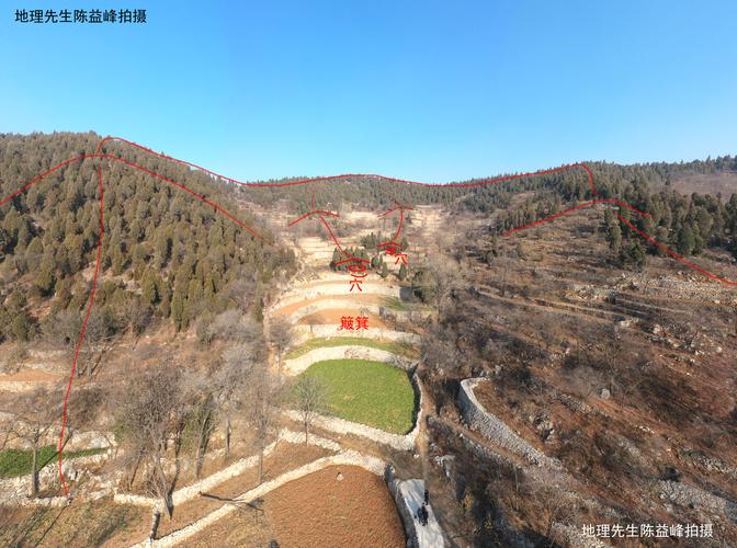 陈益峰:民间秘传入坟断-建筑风水-筑龙建筑设计论坛