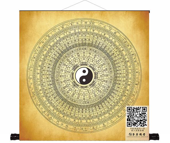 罗盘放大图挂画先天八卦后天八卦周易易经知识堪舆寻龙太极图挂图