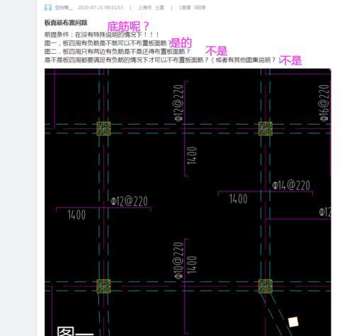 板面筋布置问题