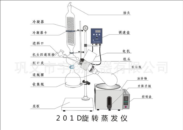 厂家现货供应2升旋蒸 re-201d旋转蒸发仪器 蒸发器 小型台式旋蒸