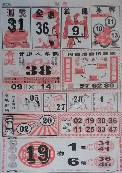 6/15 六合 【龙财神报,现代期报,财报,来报】参考.