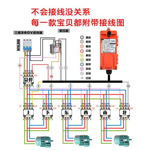 禹鼎工业无线遥控器f21-e1b起重机电动葫芦天车行车天吊遥控器
