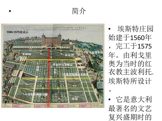 埃斯特庄园案例分析