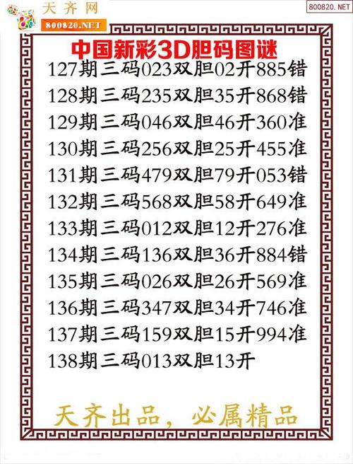 3d第2020138期新彩图谜-天齐原创首发