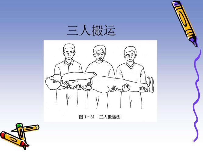 徒手伤员搬运技巧