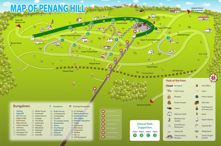 penang attraction - penang hill