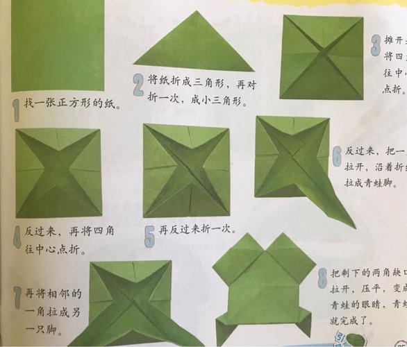 宝贝们在折只青蛙的过程中,巩固用正方形纸两次向中心折叠的技能,辅助