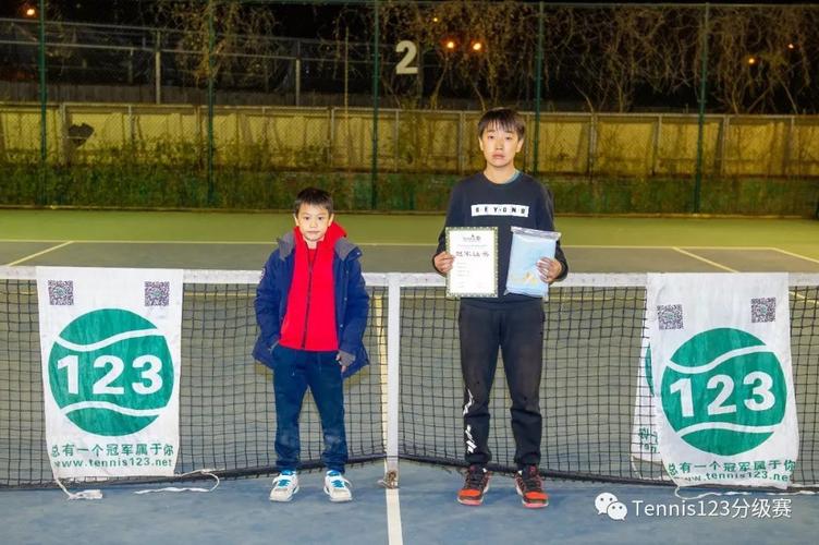 tennis123一周冠军总览京津冀青少年网球公开赛拉开序幕北京首周8站