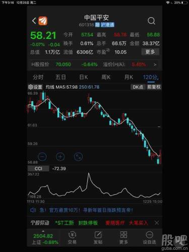 中国平安(601318)股吧_东方财富