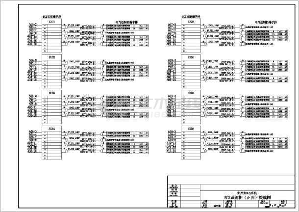 浙大中控dcs机柜与电气柜连接全套接线图