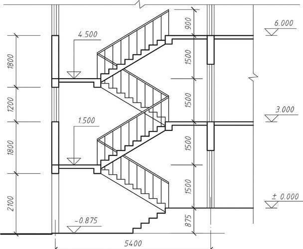 双跑楼梯剖面图