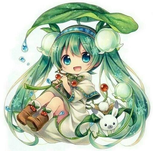 求类似的q版初音图,要求:无背景(纯白),清晰的高,7张以上.