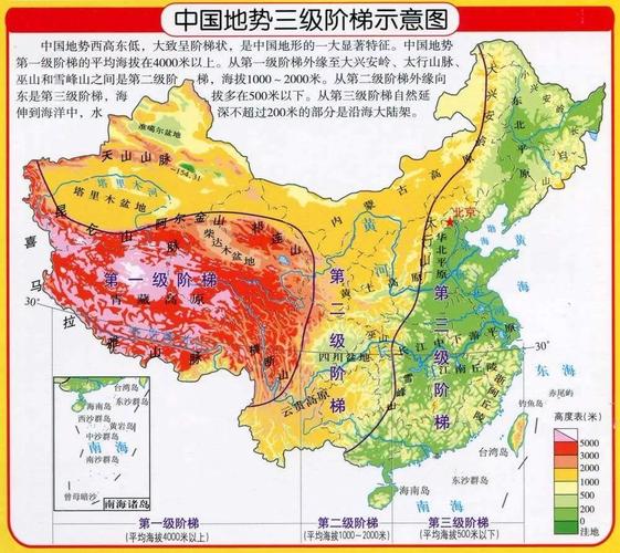 几张地理知识图,教你记住中国地理主干知识