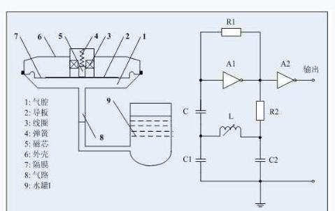 水位传感器的原理图
