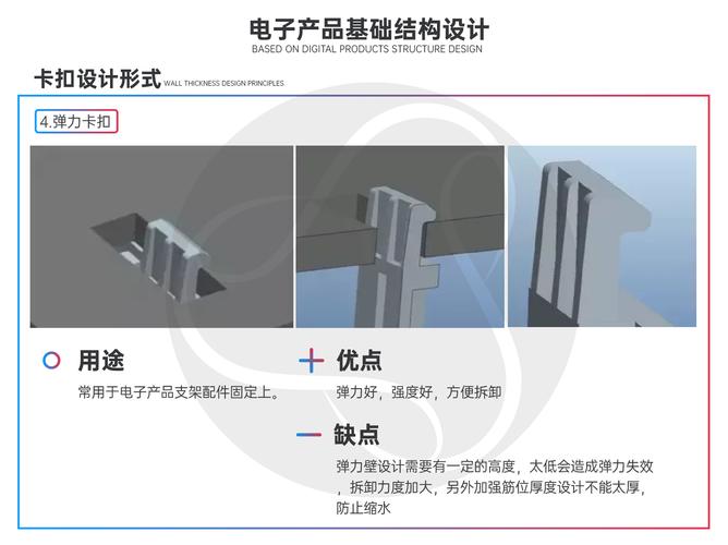 产品结构设计电子产品基础结构设计一