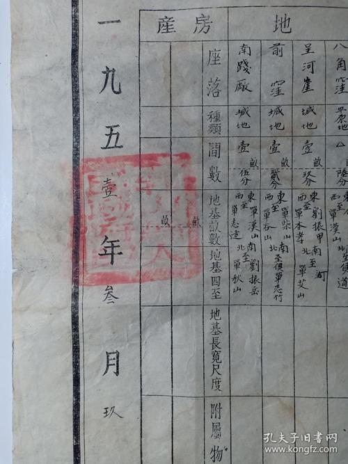 罕见 建国初地契 土地房产所有证 1951年山东省土地房产所有证 乳山县