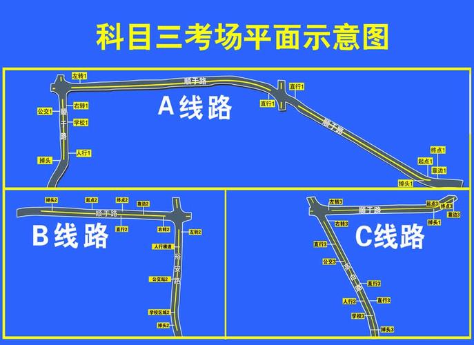 考场平面图
