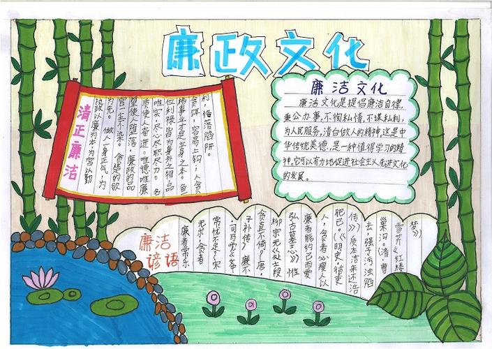 【童声颂廉】制作漫画手抄报 传递廉洁正能量