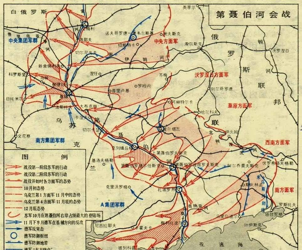 1943年第聂伯河会战中,苏军在主攻方向上是如何把曼施坦因欺骗的