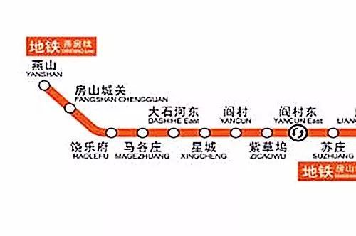 北京地铁燕房线(以下简称"燕房线"),是北京的一