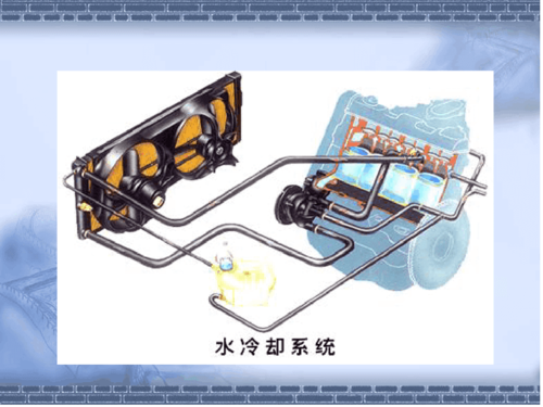 汽车构造 发动机冷却系统[文字可编辑]